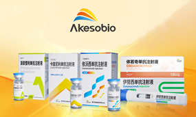 All Approved Indications of Five Akeso's Innovative Drugs Included in China's Latest NRDL: Featuring Two First-in-Class Bispecifics with New First-Line Indications and Three Newly Negotiated Drugs